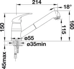 Voorkant -Philips Verkoop 31d5afa1b7dde909bb97af1c